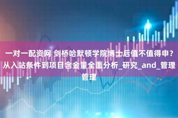 一对一配资网 剑桥哈默顿学院博士后值不值得申？从入站条件到项目含金量全面分析_研究_and_管理